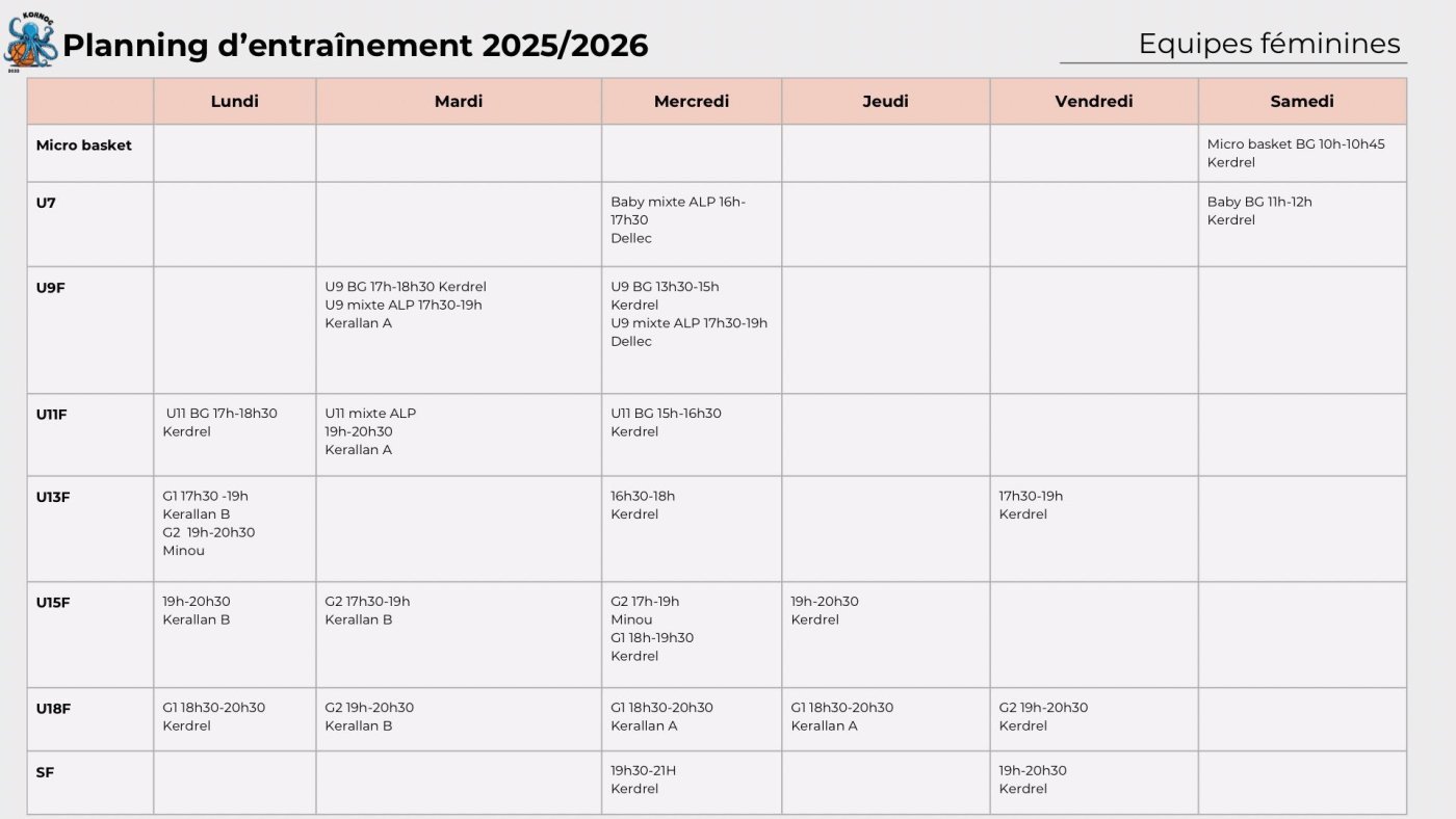 Planning Equipes Féminines 2025-2026